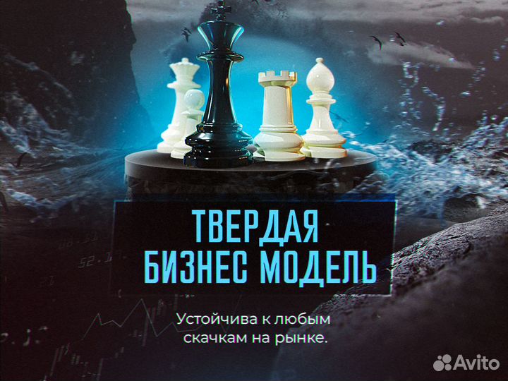 Готовый бизнес от 200 т.р. в месяц на консалтинге