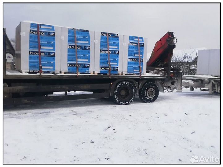 Газобетонные блоки пенобетон Бонолит