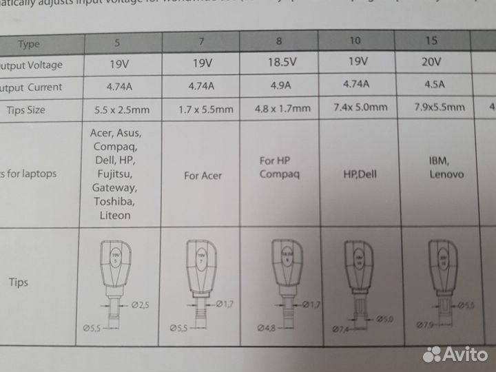 Универсальный зарядник ноутбуков