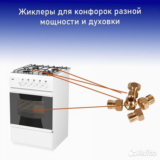 Жиклеры газовой плиты Flama, King для баллонного