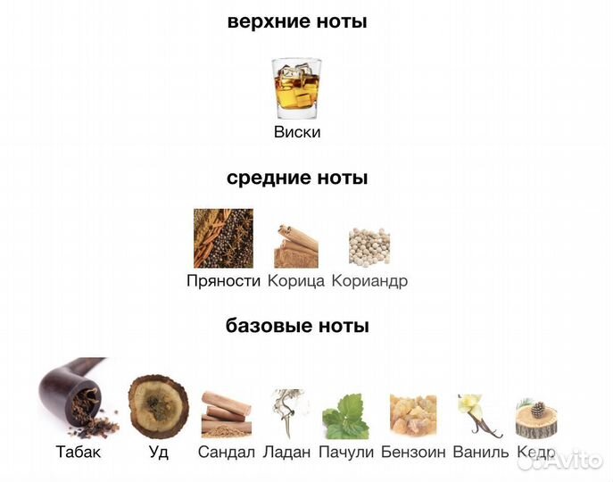 Духи унисекс Tom Ford Tobacco Oud 100мл