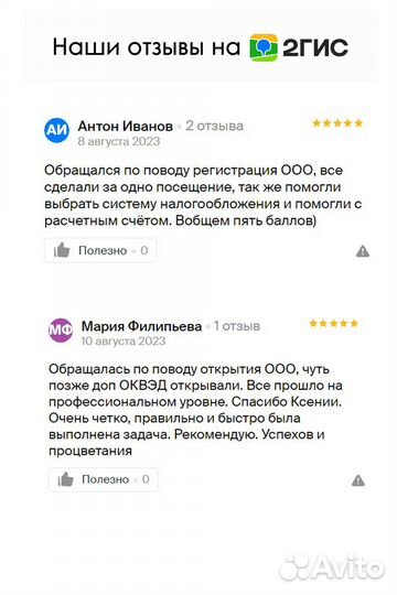 Регистрация ип,ооо,нко/Внесение изменений в егрюл