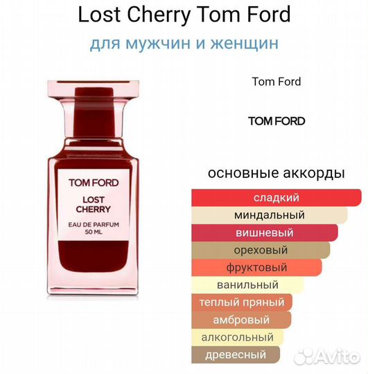 Парфюмированная вода