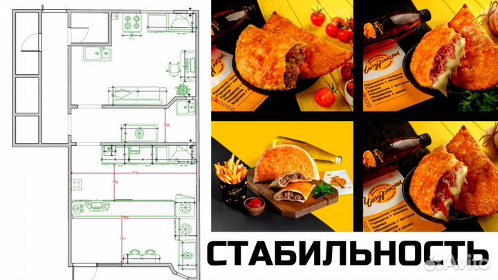 Семейный бизнес. Общепит. 150тыс прибыли