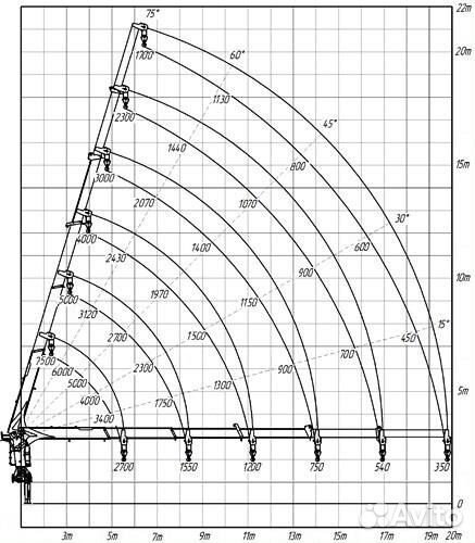 Shacman (Shaanxi) SX32586V384, 2022