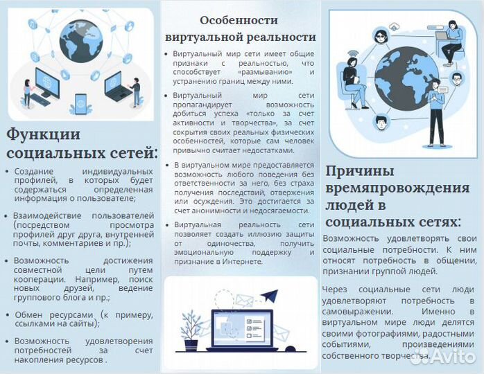 Презентации, буклеты, доклады, проекты на заказ