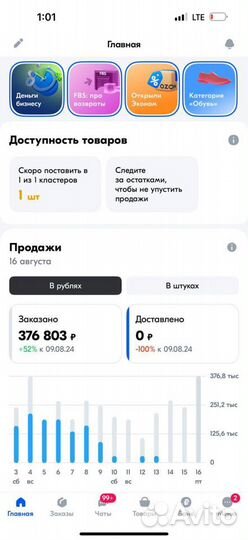 Обучение озон с гарантией результата