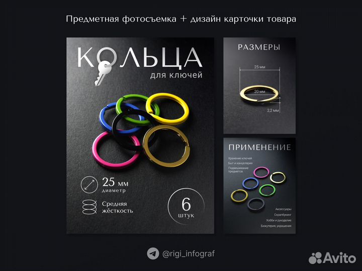 Дизайн карточек товаров для маркетплейсов