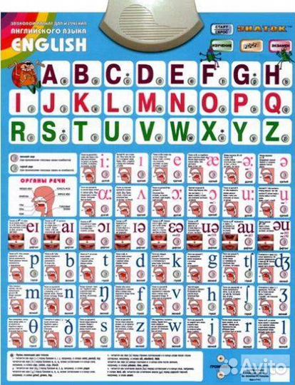 Плакат эл. Англ.азбука PL-01-EN 34305 70110