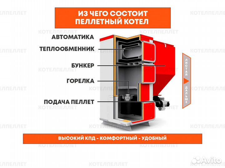 Промышленный Пеллетный Котел Новый