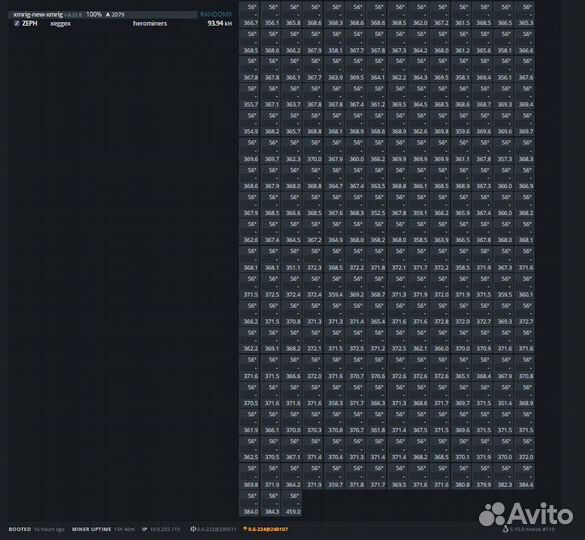 Процессор dell AMD epyc 7H12 64 ядра 2.6Ghz 256mb