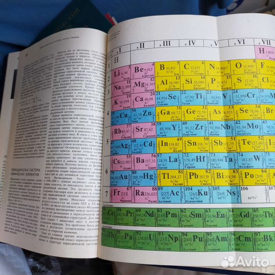 14 энцикл. словарей для школьника