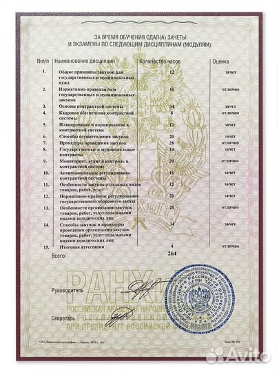 Тендерное сопровождение, специалист по закупкам