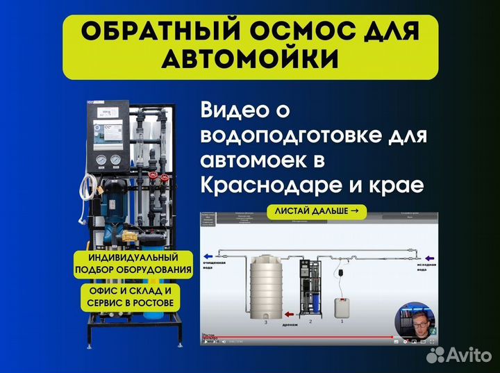Обратный осмос для автомойки