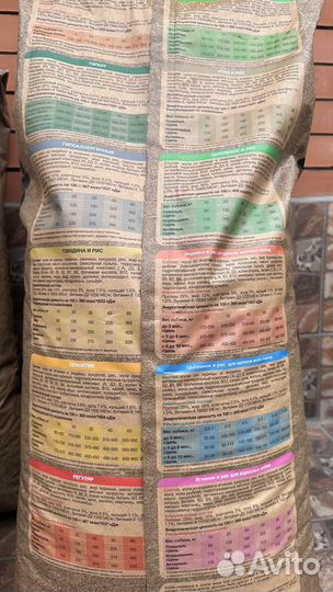 Корм для собак 15 кг Скиф супер премиум