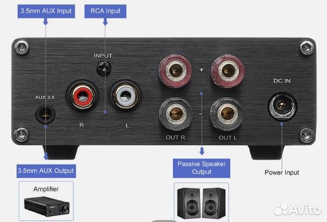 Усилитель, класс D, Aiyima A 07, 2x300 w, 4 om max