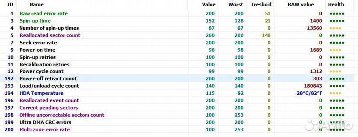 Жесткий диск SATA 2.5 250GB