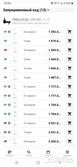 Продам рулевой наконечник Opel Meriva A