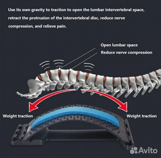 Массажёр для спины