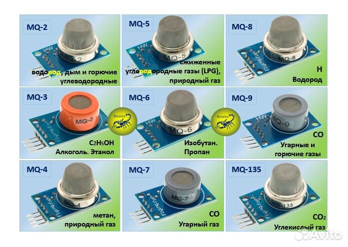Модуль датчик MQ-2, 3, 4, 5, 6, 7, 8,9,135 Arduino