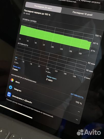 Продам iPad PRO 12.9 / 256 Gb / 2018 года