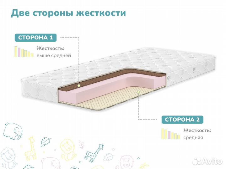 Матрас Новый Очумелкин