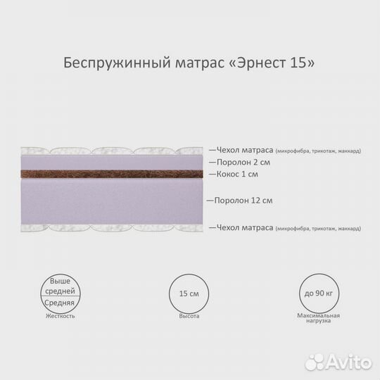 Матрас ортопедический от производителя