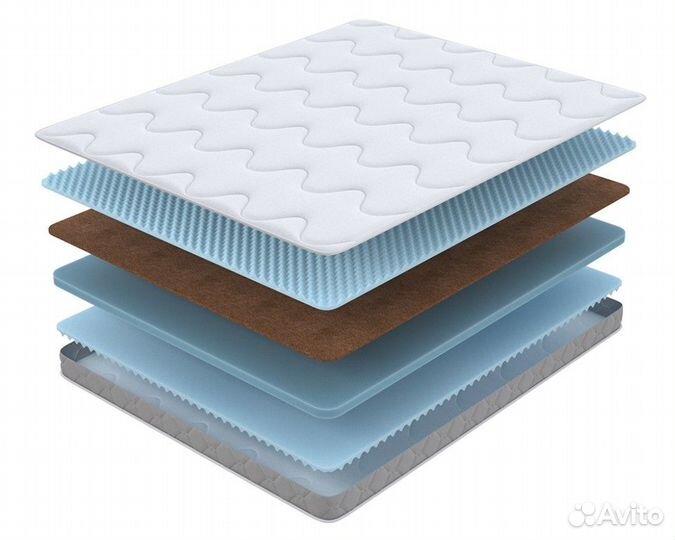 Матрас Академия сна SON-ON Flex 80x200