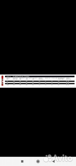 F2 eliminator titanal