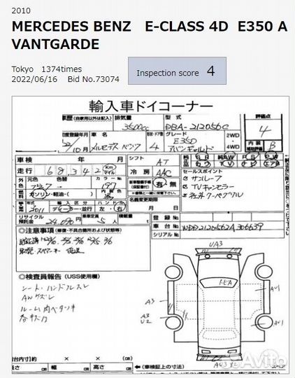 Разбор Mercedes W212