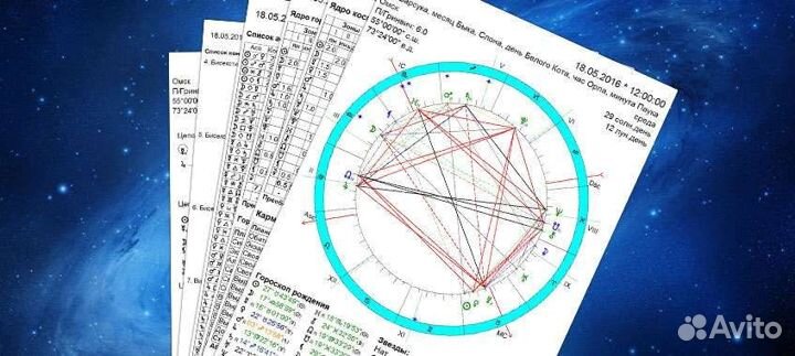 Обучение астрологии индивидуально за 3 месяца