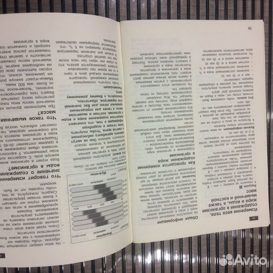 Весы напольные элактронные