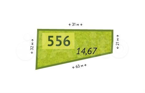 Участок 14,7 сот. (ИЖС)