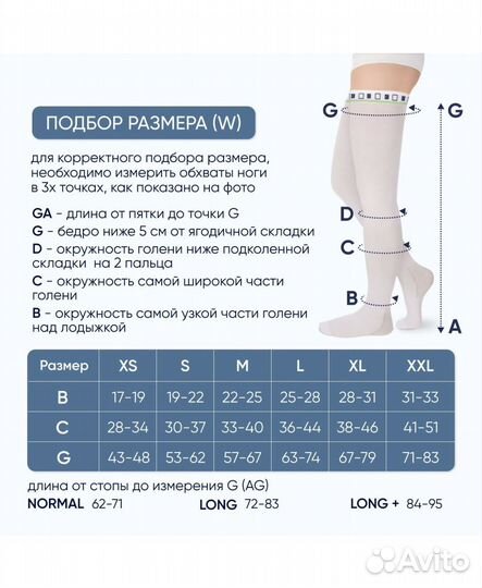 Компрессионные чулки 2 класс Идеалиста