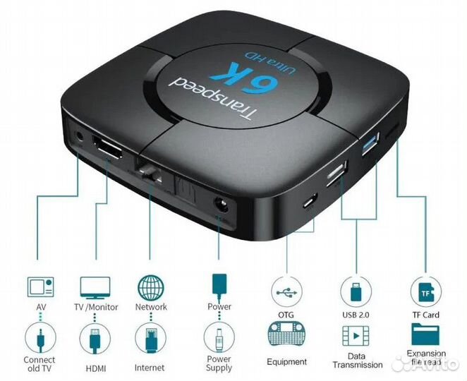 Android медиа-плеер 2/16Gb WiFi 2/5Ггц BT4.2