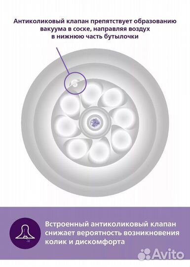 Соски на бутылочку philips avent natural