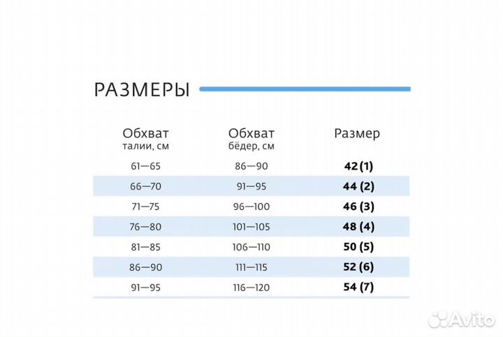 Компрессионное белье / бандаж после липосакции