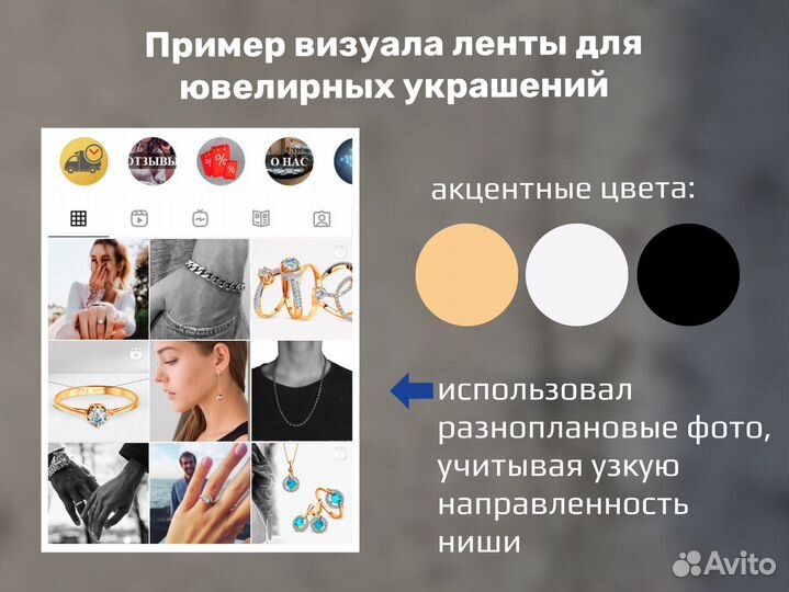 Смм специалист авитолог продвижение И ведение