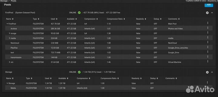 Сетевое хранилище TrueNas Core самосбор