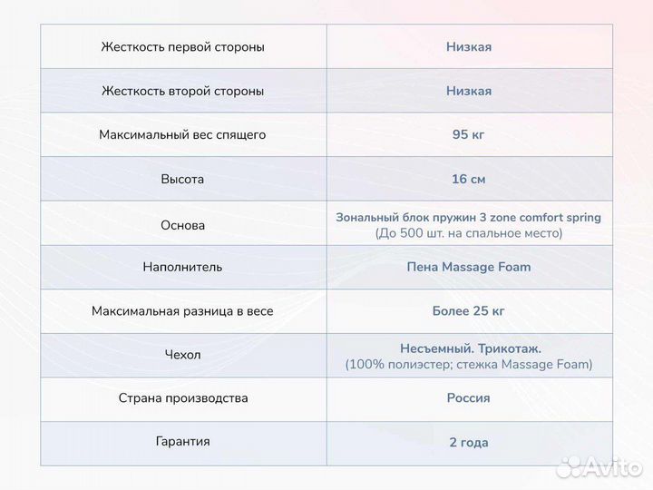 Матрас ортопедический 160*200 мягкий