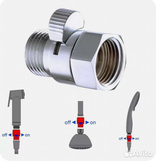 Водосберегающий регулятор с душевым шлангом