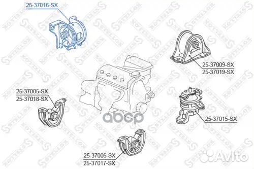 Подушка двс правая Honda Civic EJ9/EK1/EK3/EK4