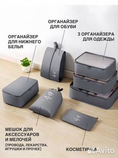 Набор органайзеров для чемодана новый