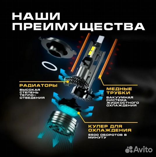 Светодиодные лампы H4 55W LED