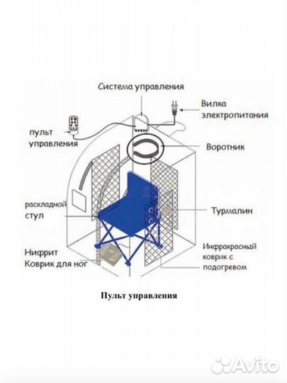 Портативная сауна, складная, переносная