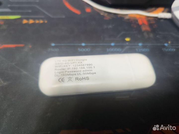 4g роутер, Модем