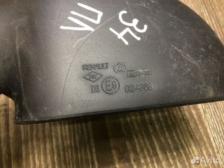 Зеркало левое Renault Duster, Sandero, Logan 1