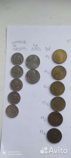 Юбилейные монеты россии