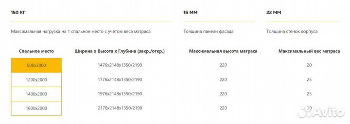Диван кровать Кровать трансформер 1400х2000