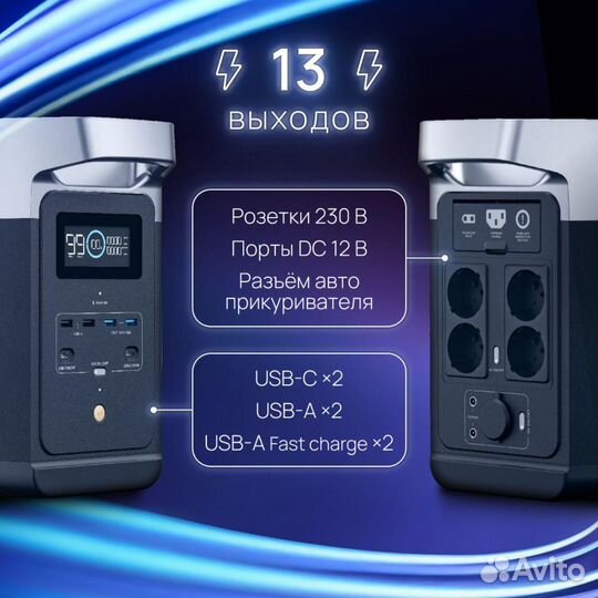 Портативная зарядная станция EcoFlow delta 2 1024